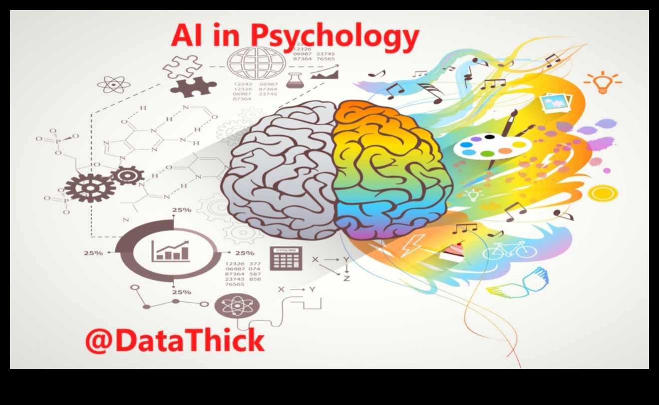 Designing for Intelligence: Psihologia IA centrată pe utilizator