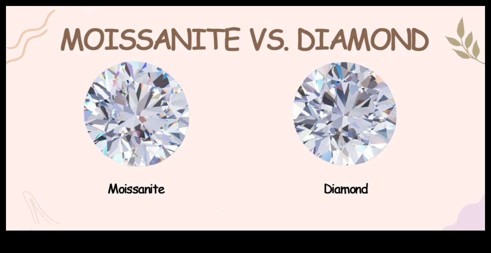 Diamond Dreams: Dezvăluirea eleganței și a focului