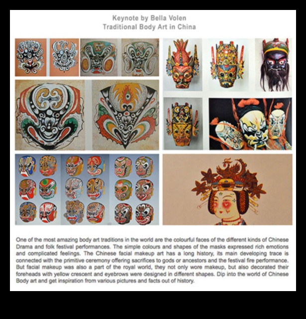 Dincolo de tradiție: forme contemporane de artă corporală expresivă