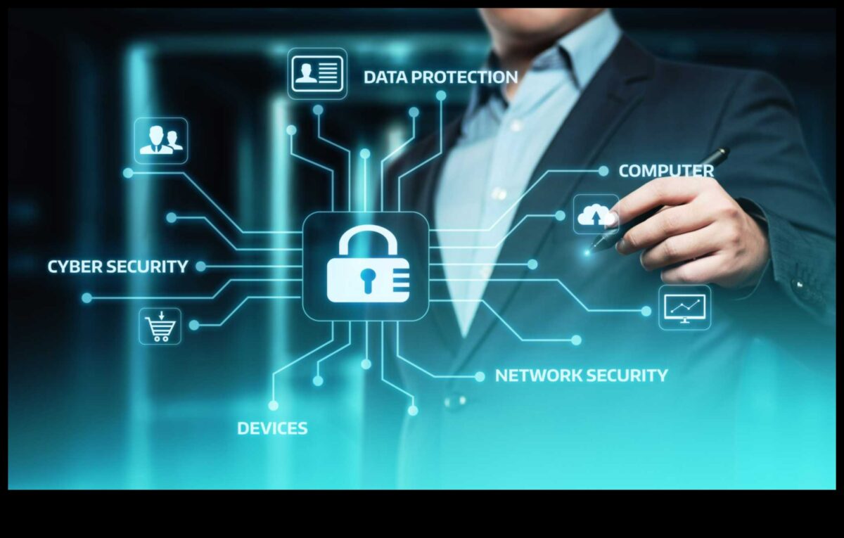 Crafting Brilliance: Tehnici dezvăluite în soluțiile de securitate cibernetică