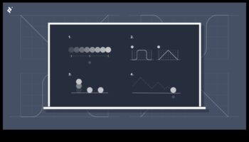 Design dinamic: grafică în mișcare și strategii de transformare interactivă